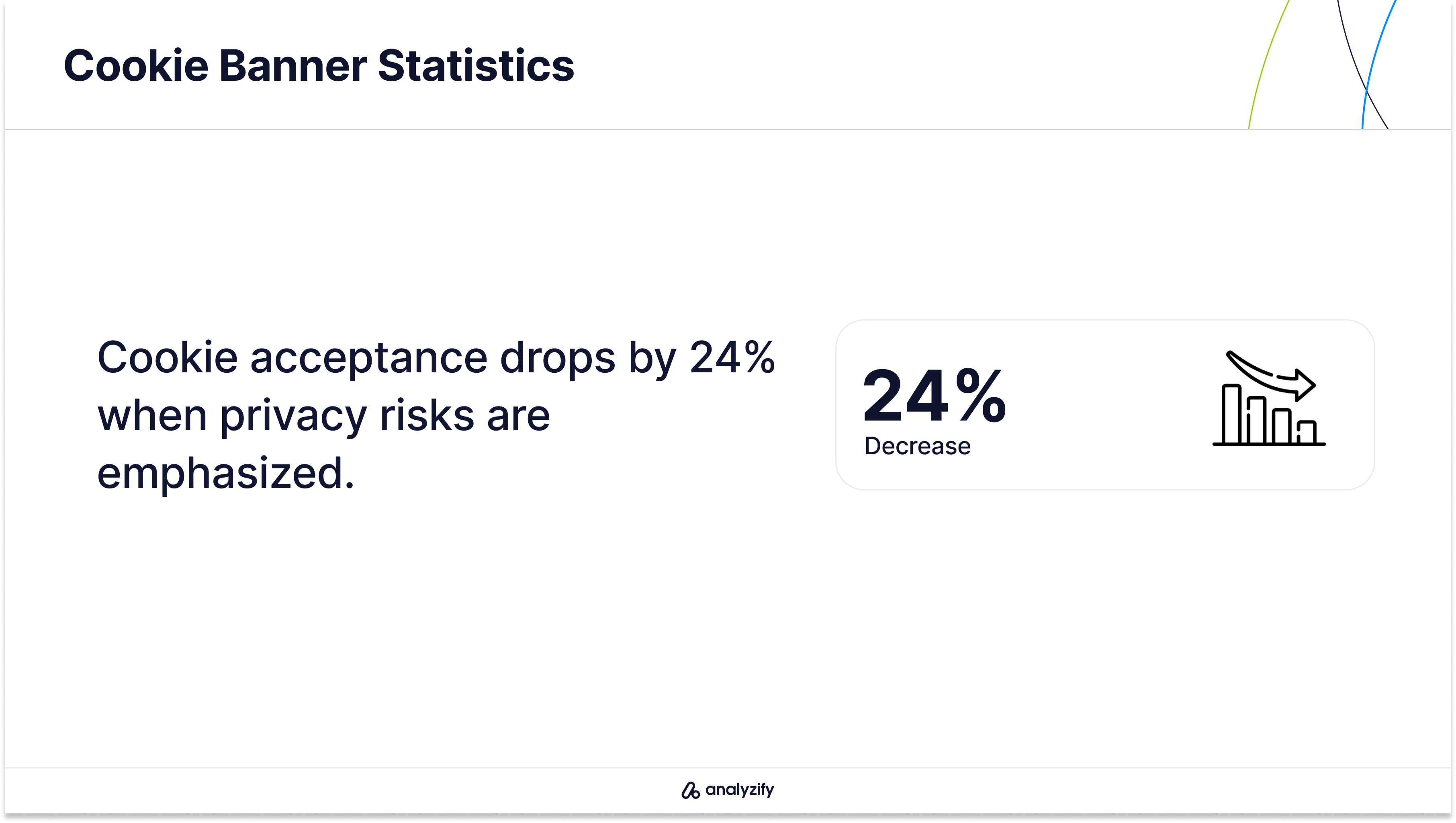Cookie Banner Statistics - Improve Cookie consent Rate
