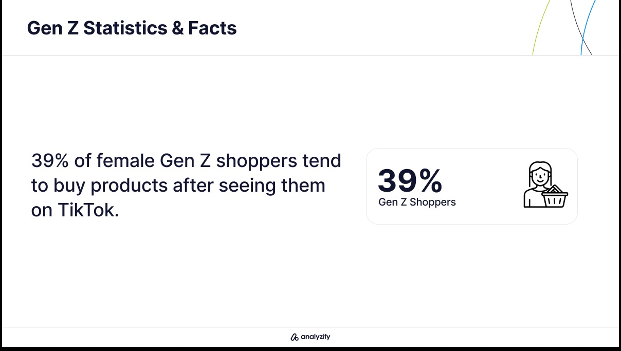 female-gen-z-shoppers-