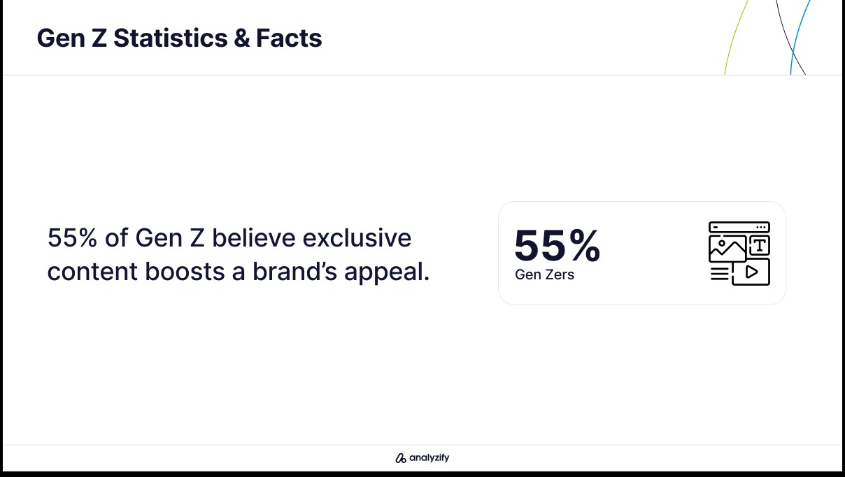 Shopping Trends 2025 Gen Z