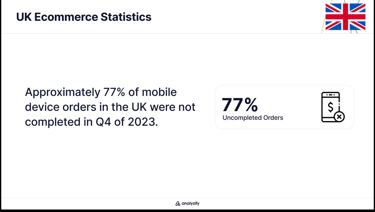 Uk Online Shopping Trends