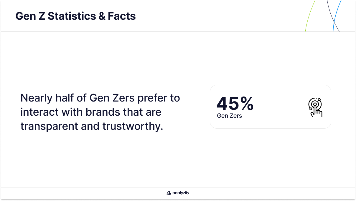 importance-of-trust-for-gen-zers