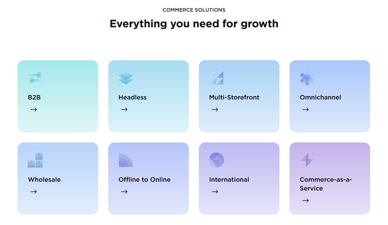Bigcommerce Features Shopify Alternative