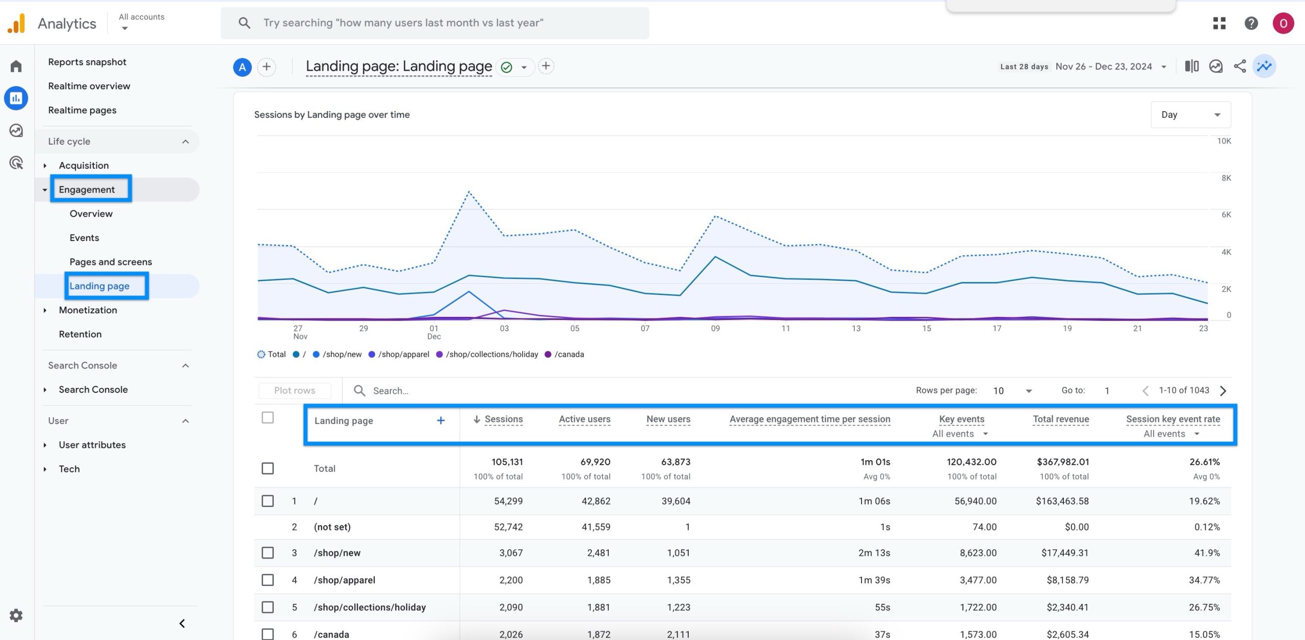tracking-content-performance-in-ga4-landing-page-report