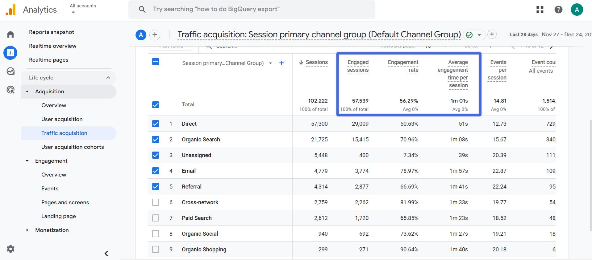 tracking-content-performance-in-ga4-engaged-sessions