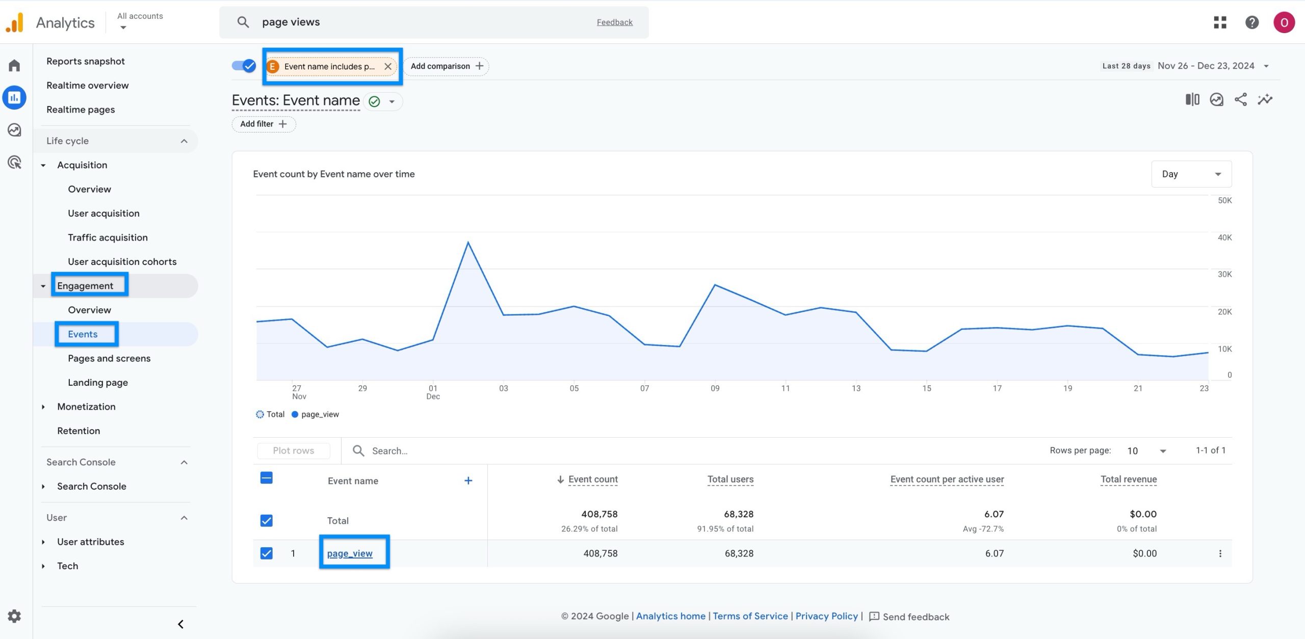 tracking-content-performance-in-ga4-page-views