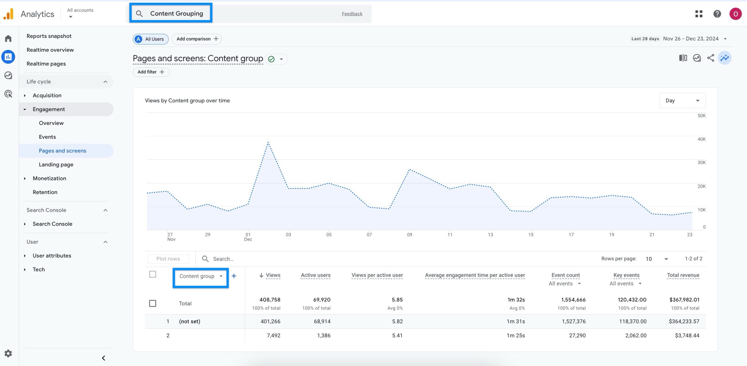 tracking-content-performance-in-ga4-content-grouping