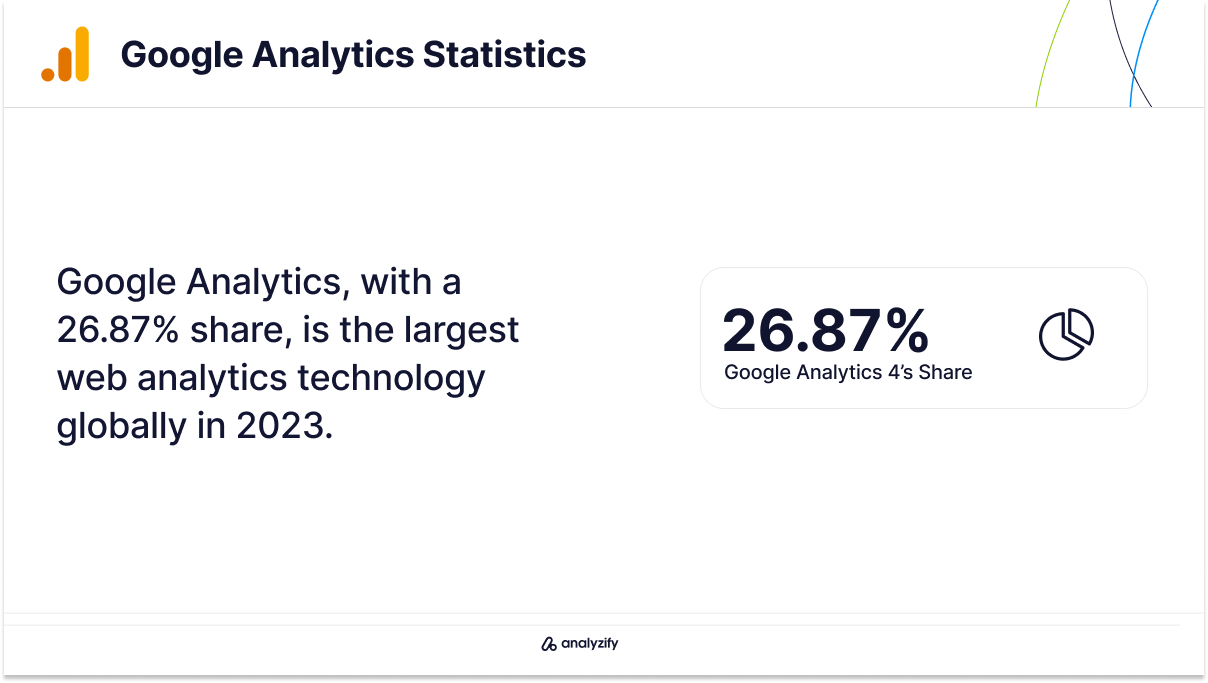 tracking-content-performance-in-ga4-ga4-statistics
