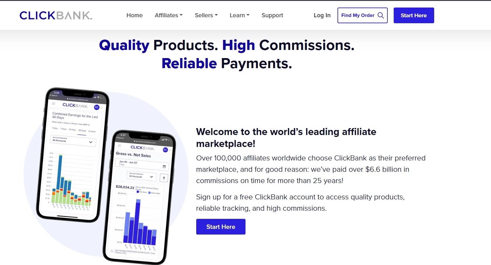 Clickbank Affiliate Program