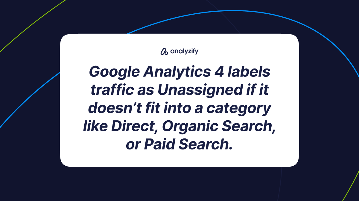 unassigned traffic in ga4