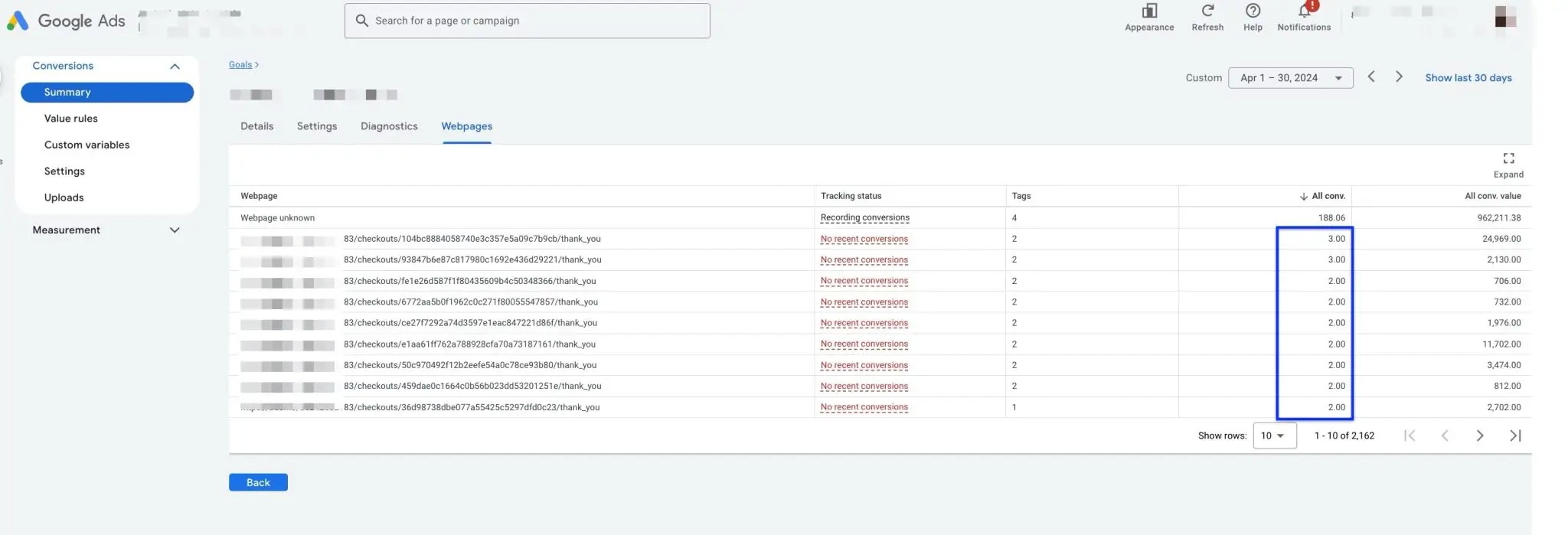 google-ads-multiple-counting-204