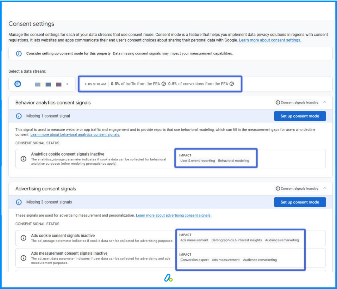 consent-settings-in-google-analytics-4