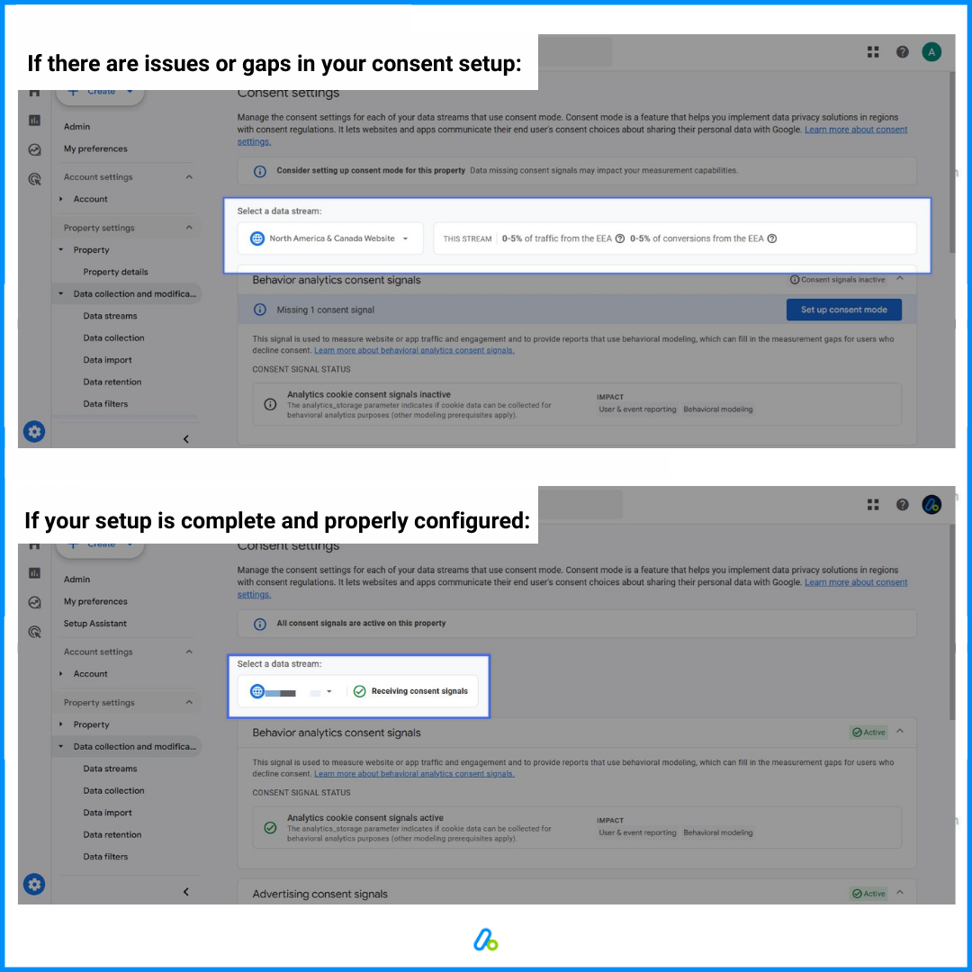 consent-settings-in-ga4-image-EEA Insights