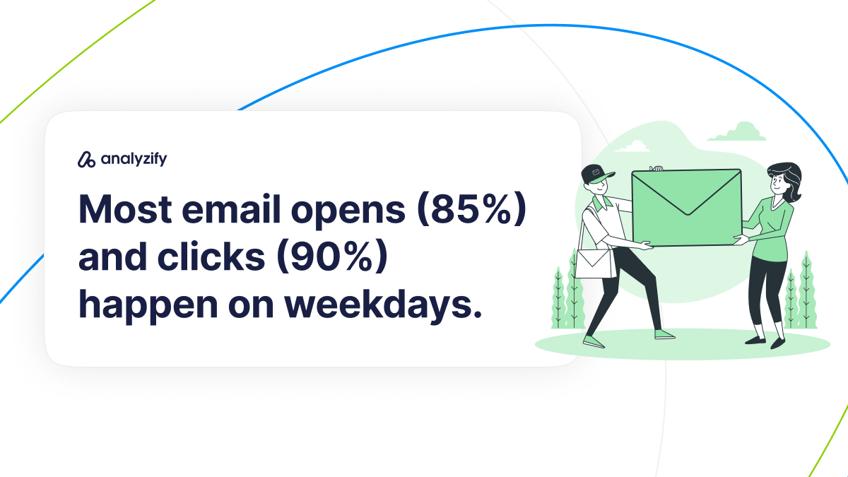 best-times-to-send-emails-2
