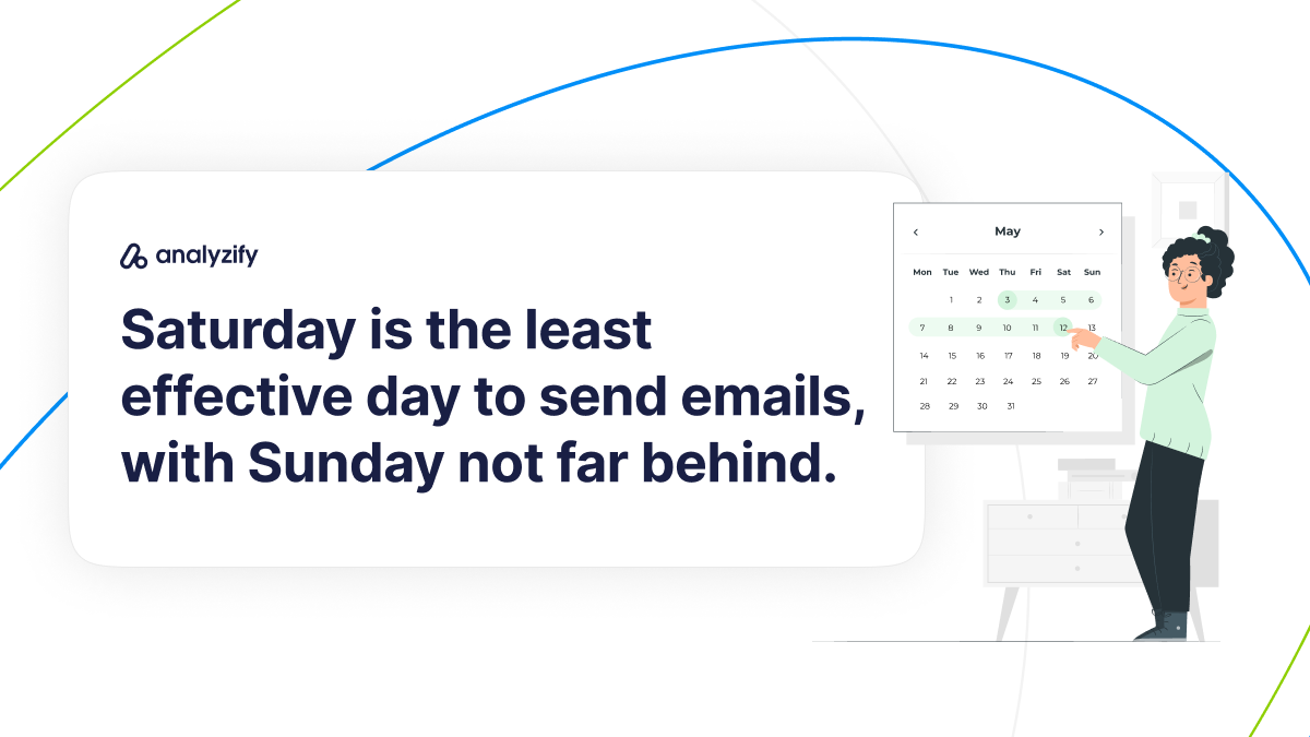 best-times-to-send-emails-5
