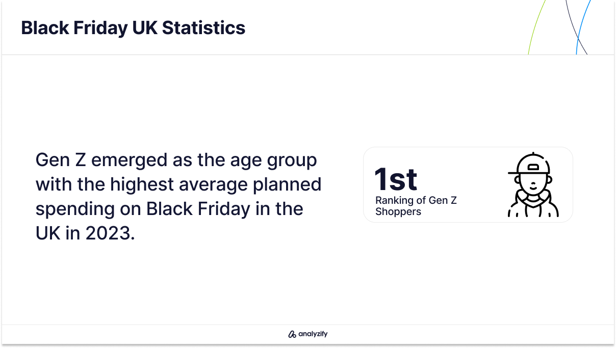 Best Black Friday Deals in the UK in 2024 Statistics