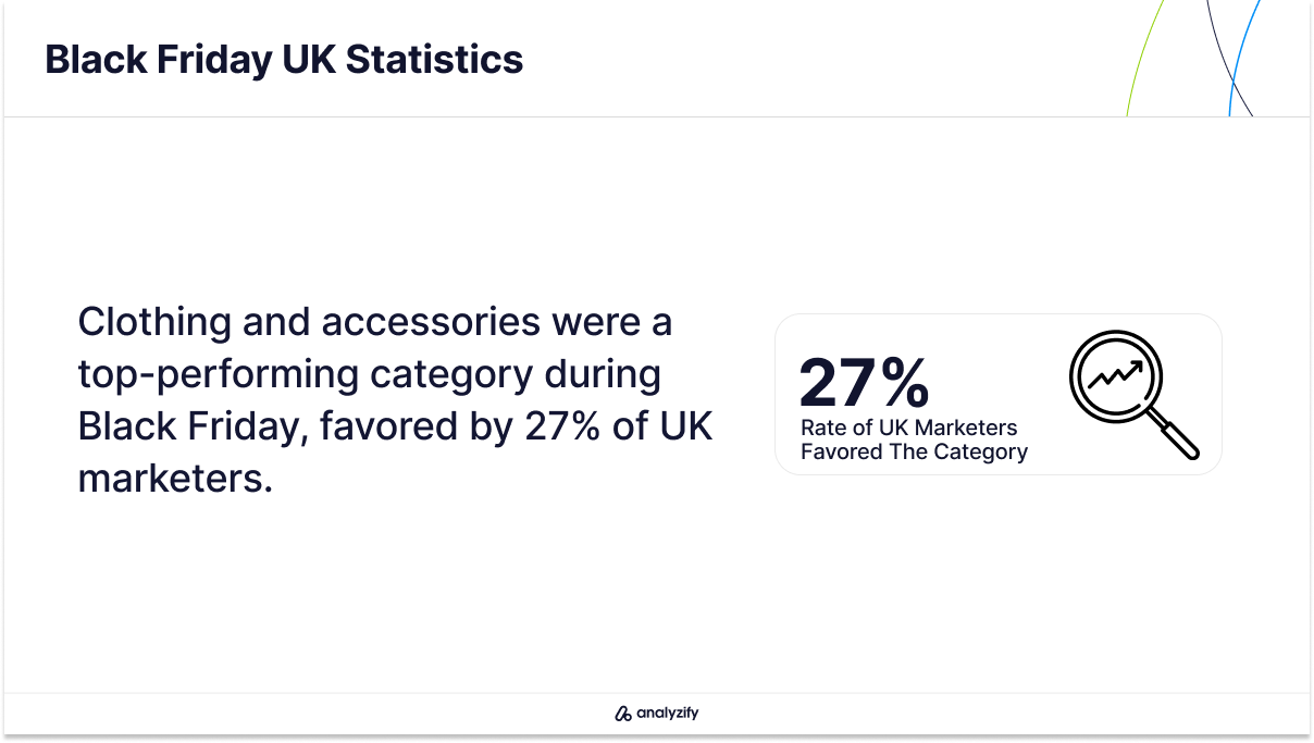 Best Black Friday Deals in the UK in 2024 Statistics-4