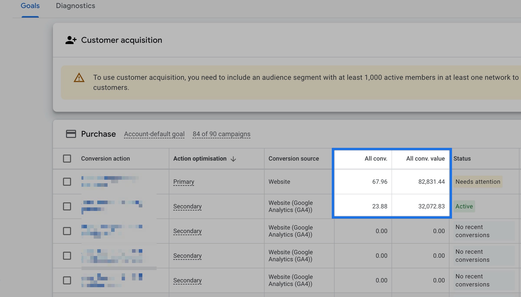 Conversions - Google Ads