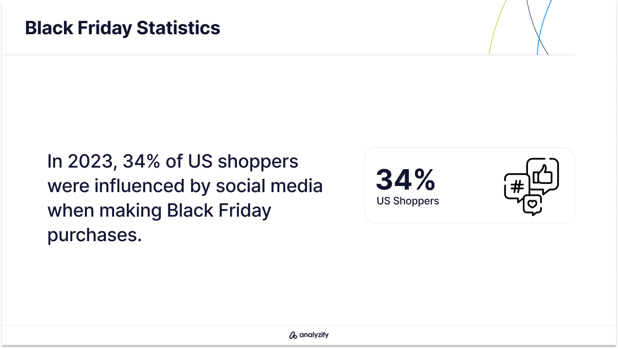 black friday shopping trends statistics