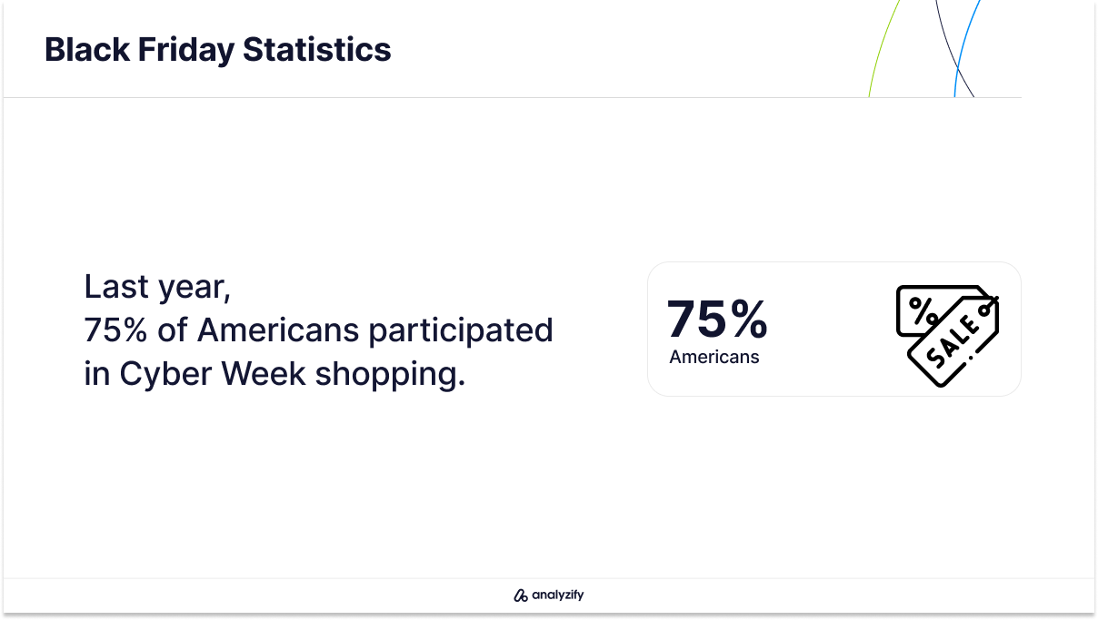black friday shopping trends statistics-1
