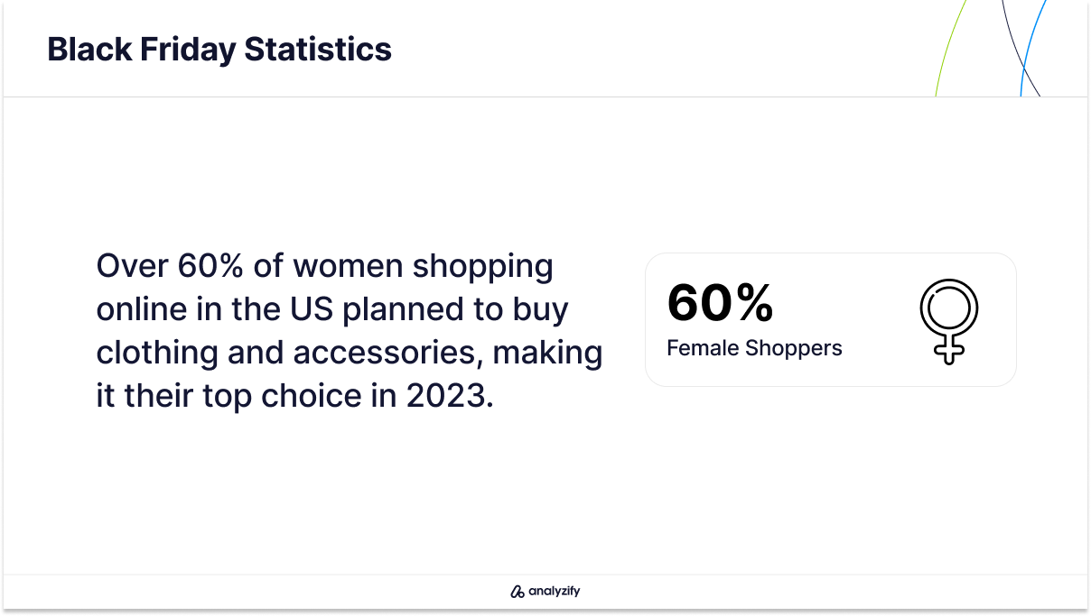 black-friday-shopping-trends-statistics-women-category