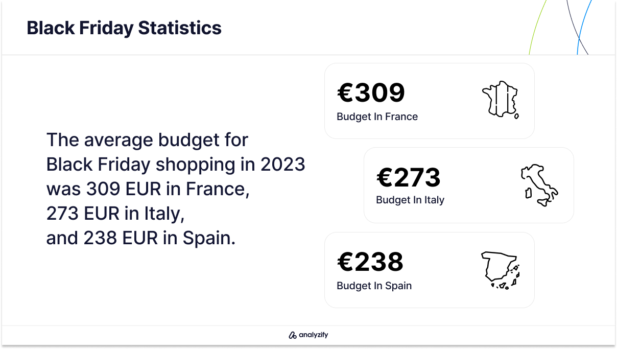 black-friday-shopping-trends-statistics-spending-europe-countries