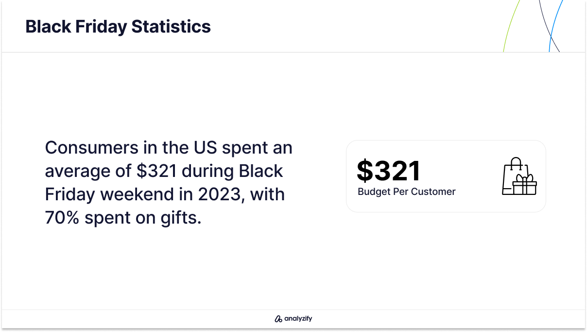 black-friday-shopping-trends-statistics-us-spending-pp