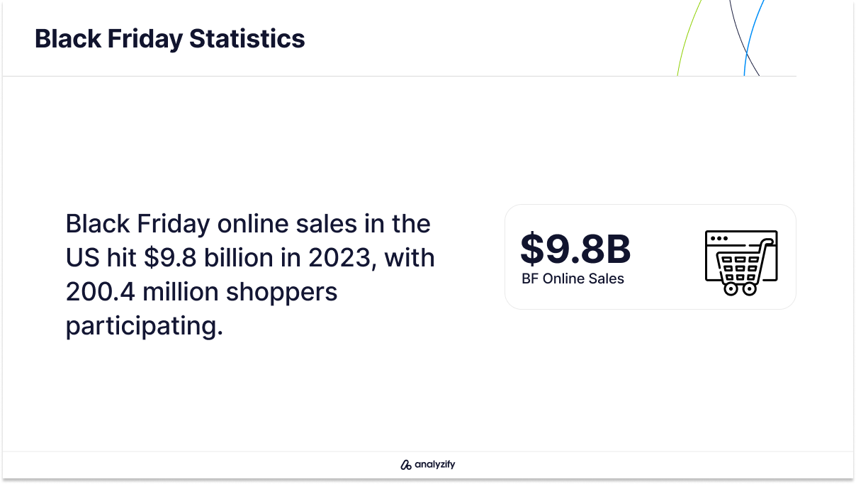 black friday shopping trends statistics-3