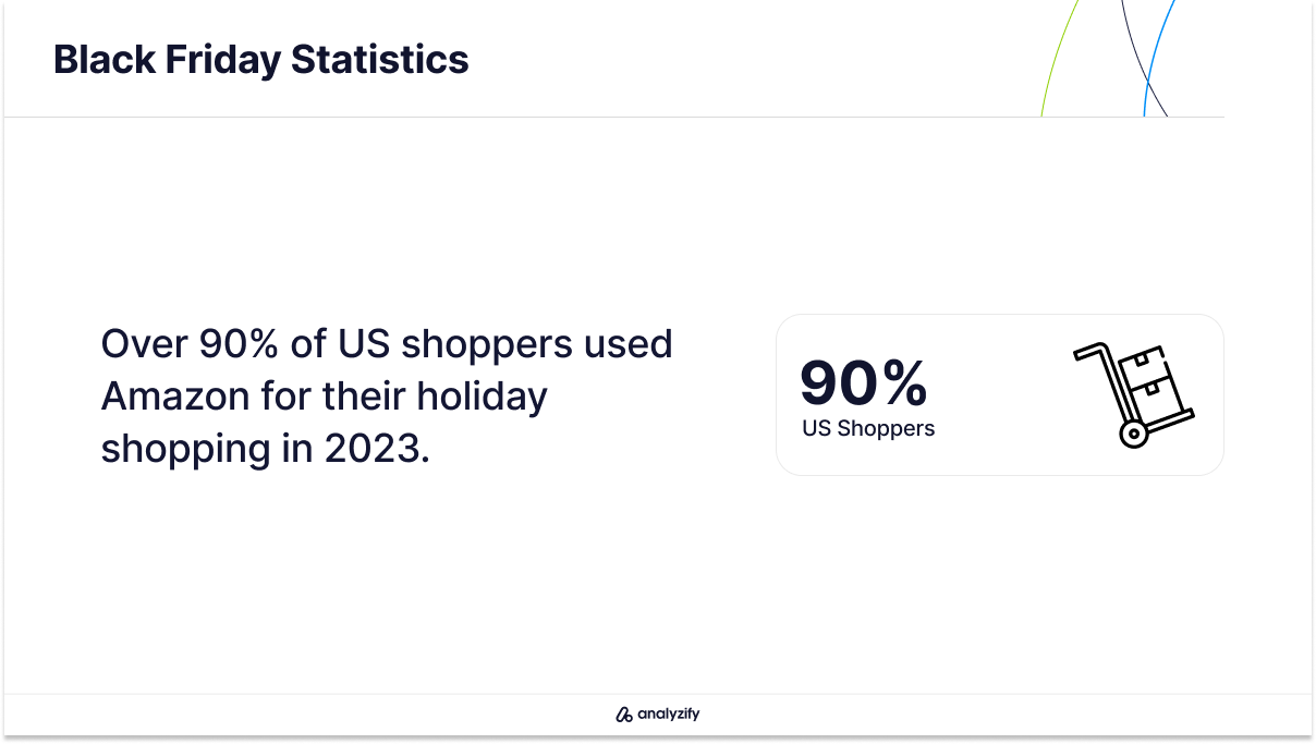 black friday shopping trends statistics-5