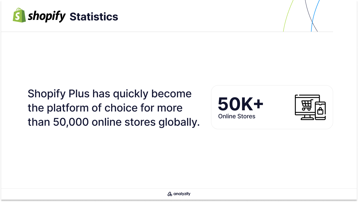 best-shopify-plus-agencies-statistics