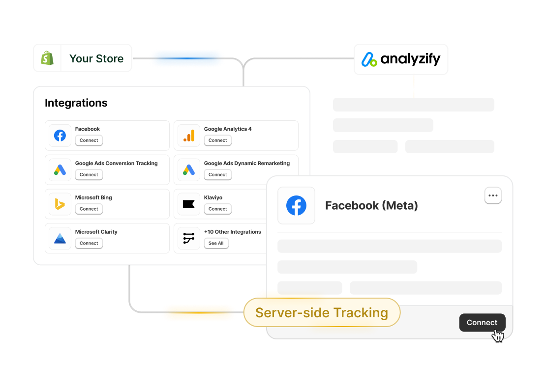 Perfect Meta Tracking for Shopify in 10 Minutes