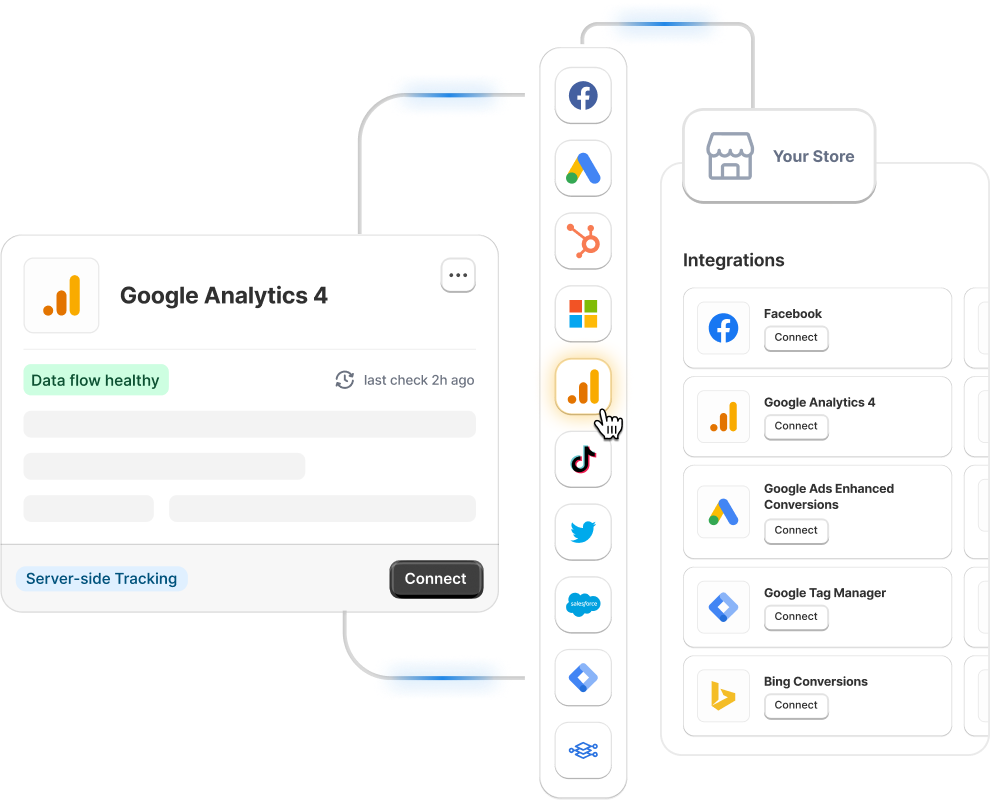 A Better Solution: Analyzify