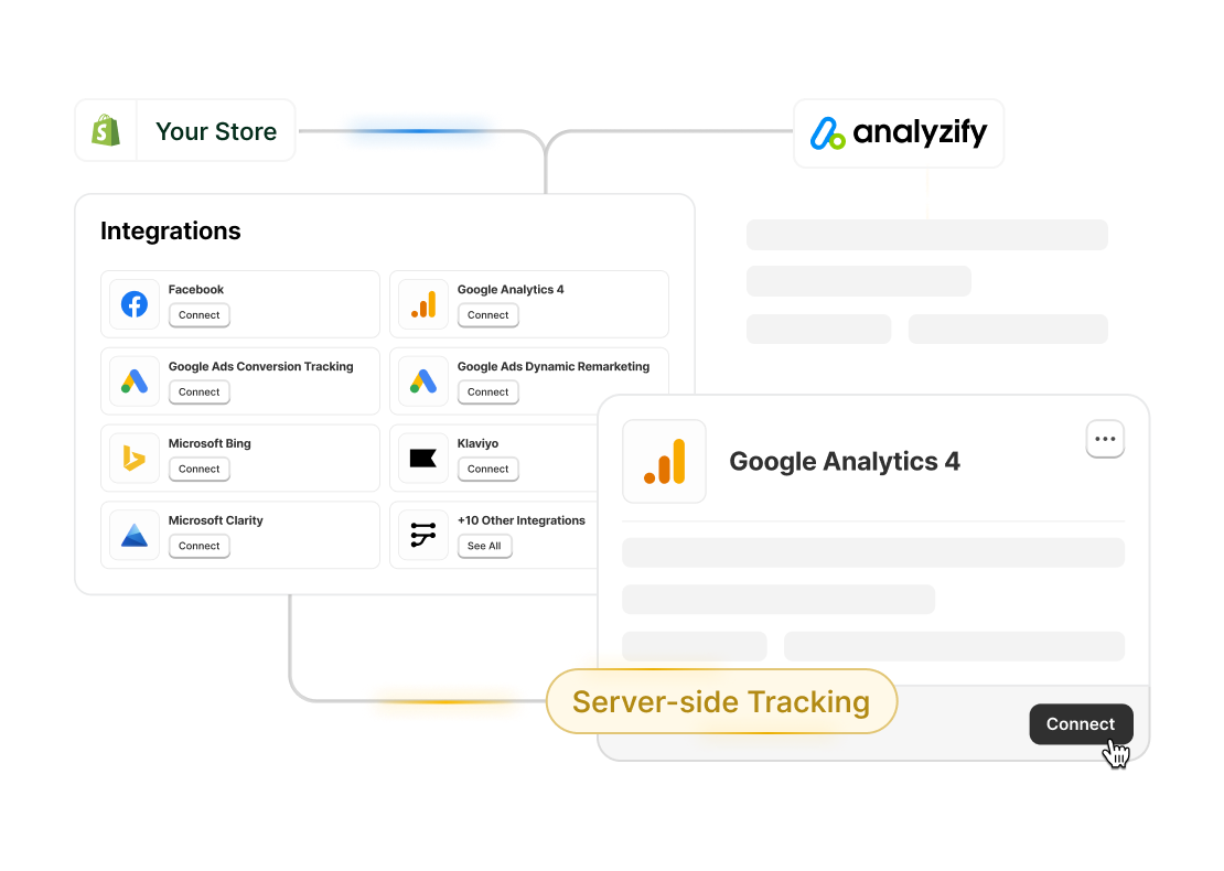 Purchase Data Tracking with 98% Accuracy