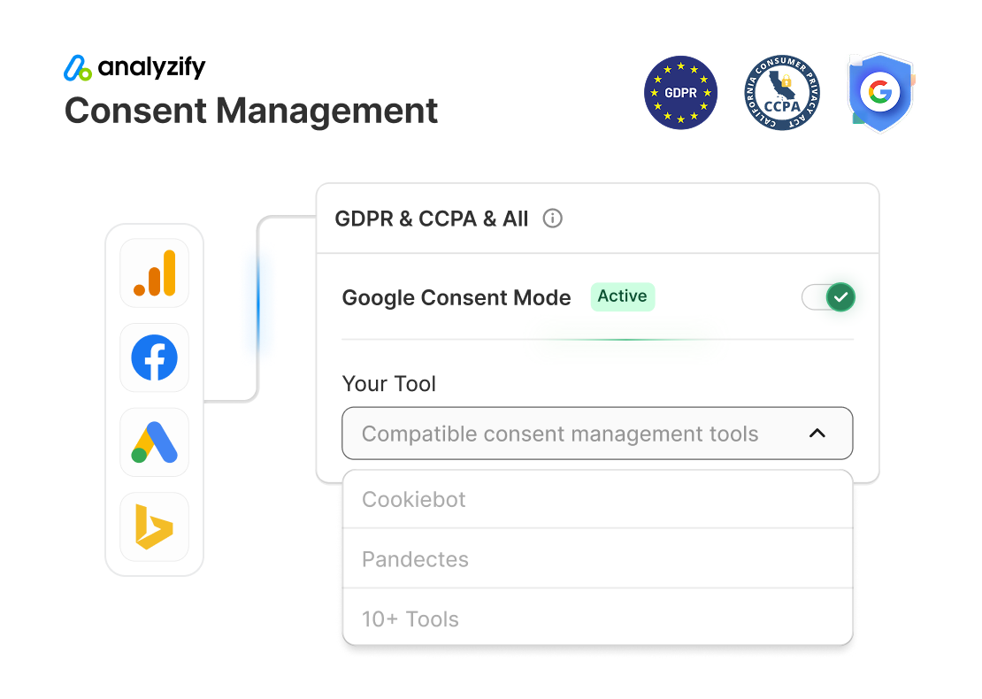 GDPR Compliant Tracking on Shopify