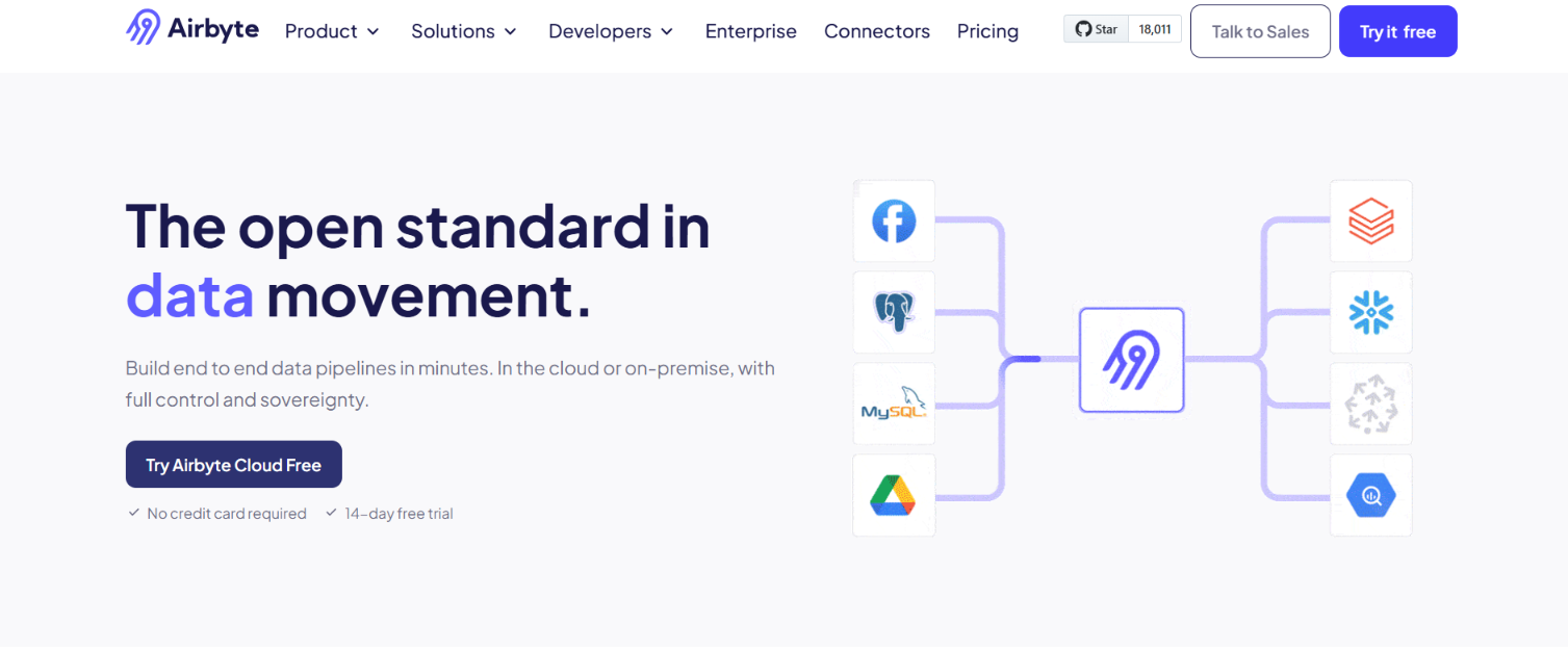 Top-Shopify-ETL-Tools-Airbyte