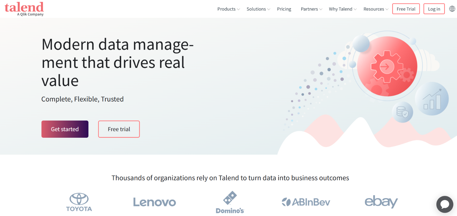 Top-Shopify-ETL-Tools-talend