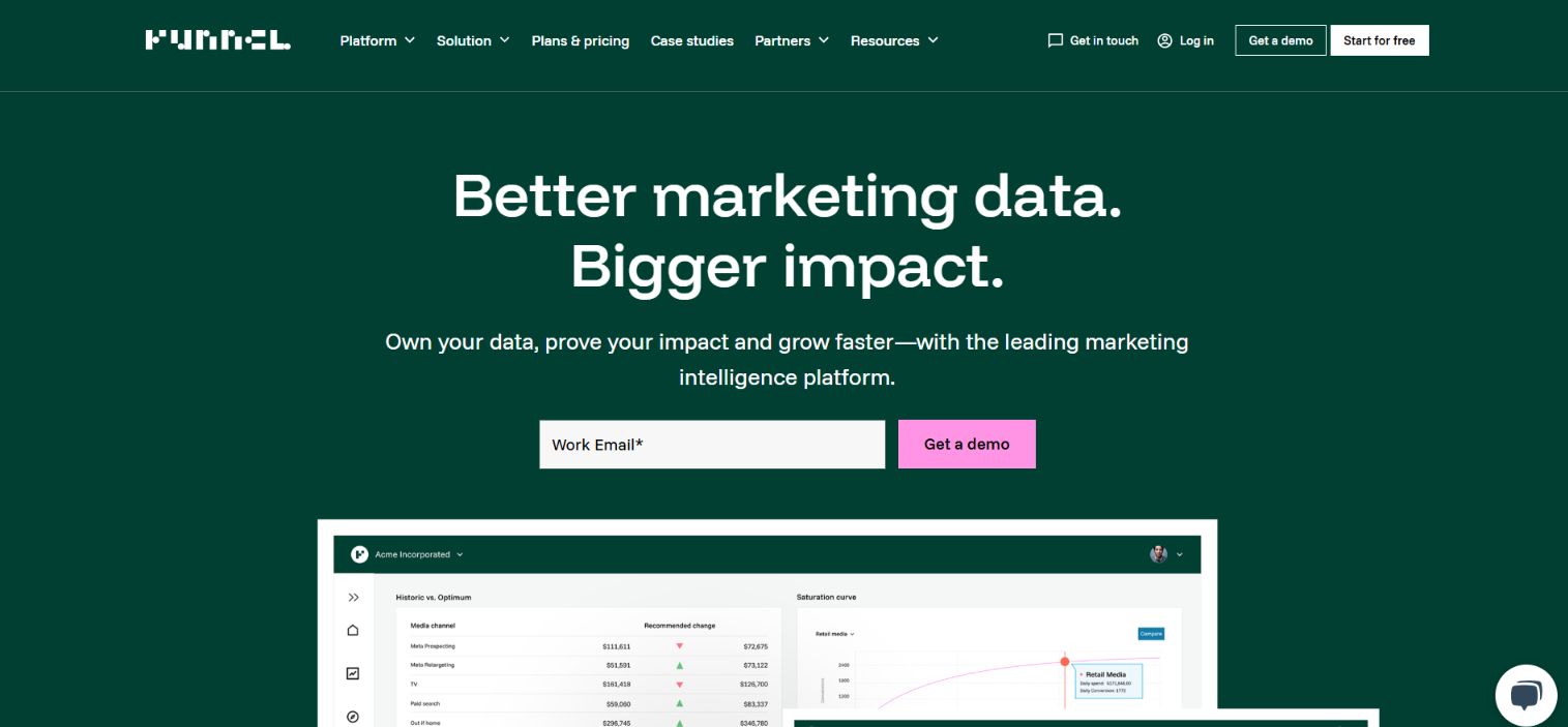 Top-Shopify-ETL-Tools-funnel