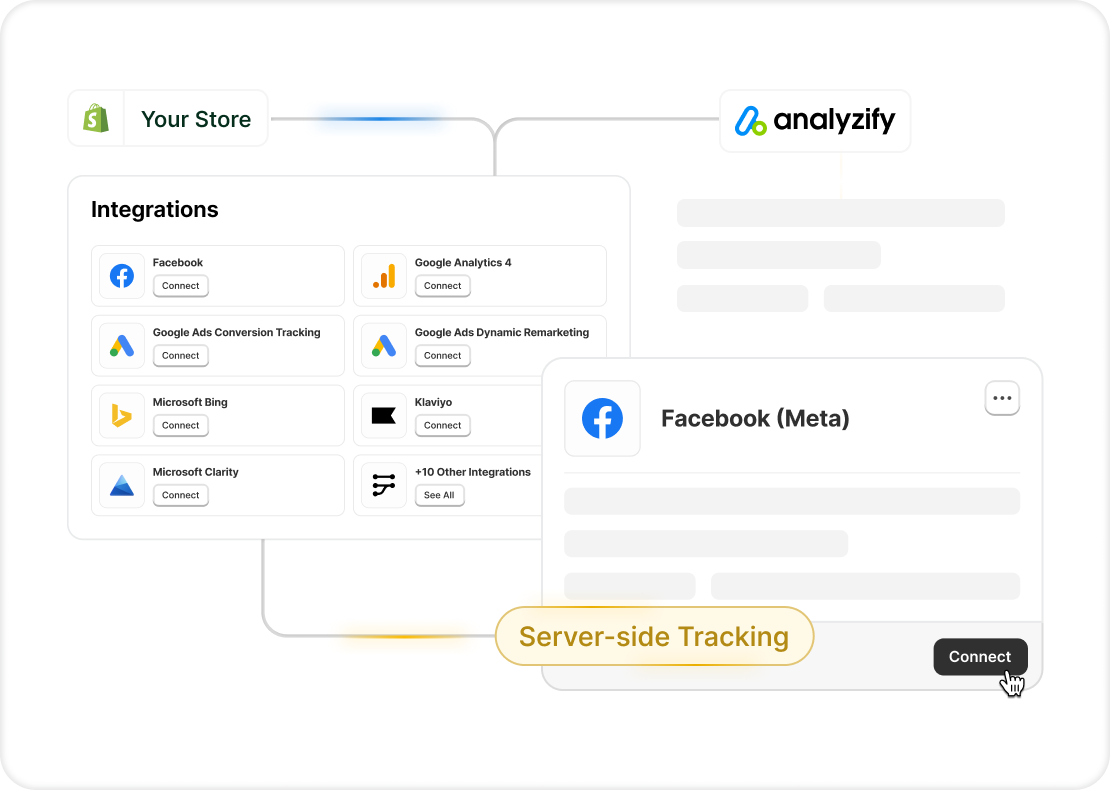 Meta server side tracking