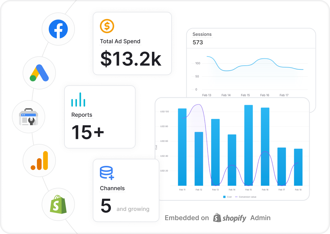 Unified Marketing Analytics for Shopify-marketing-dashboard