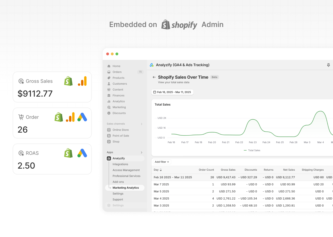 Unified Marketing Analytics for Shopify-shopify