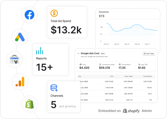 analyzify-marketing-analytics