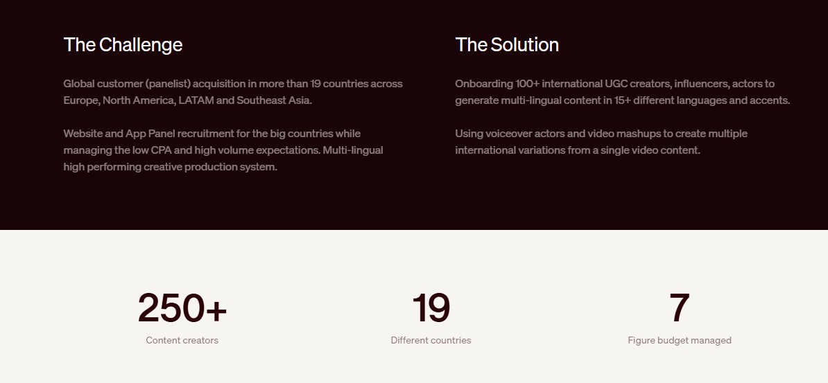 inbeat tiktok agency case study