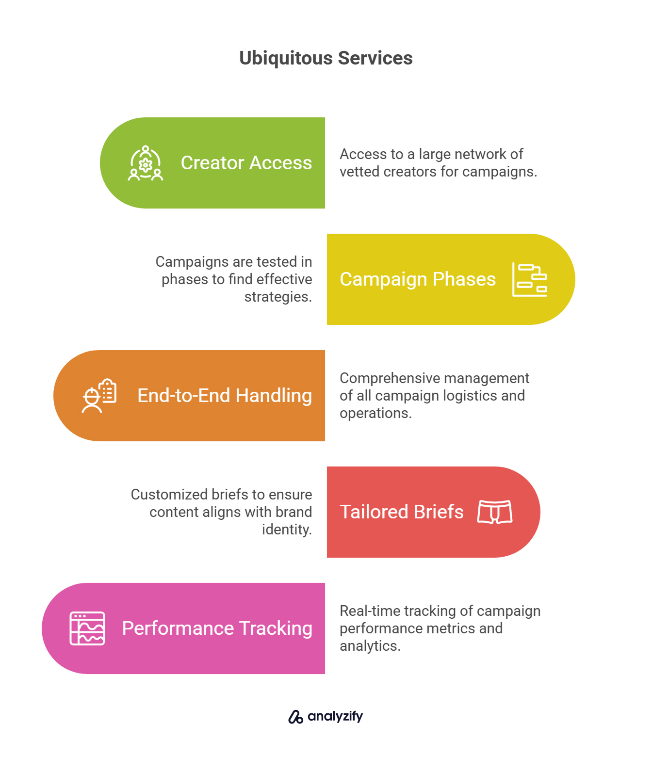 tiktok marketing agencies