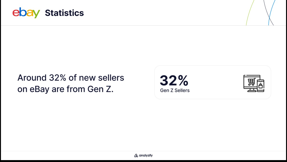 ebay seller demographics
