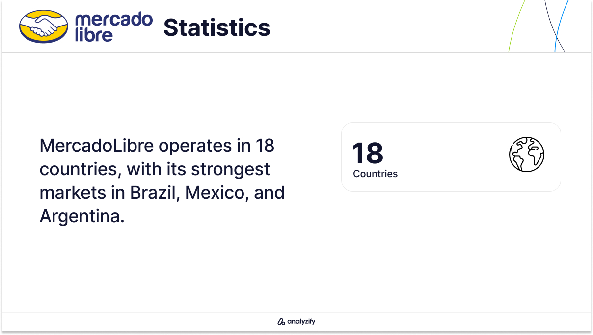 Mercadolibre statistics