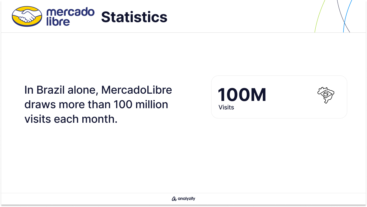 Mercadolibre statistics (1)