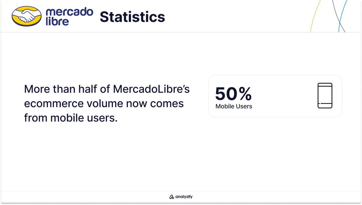 Mercadolibre statistics (2)