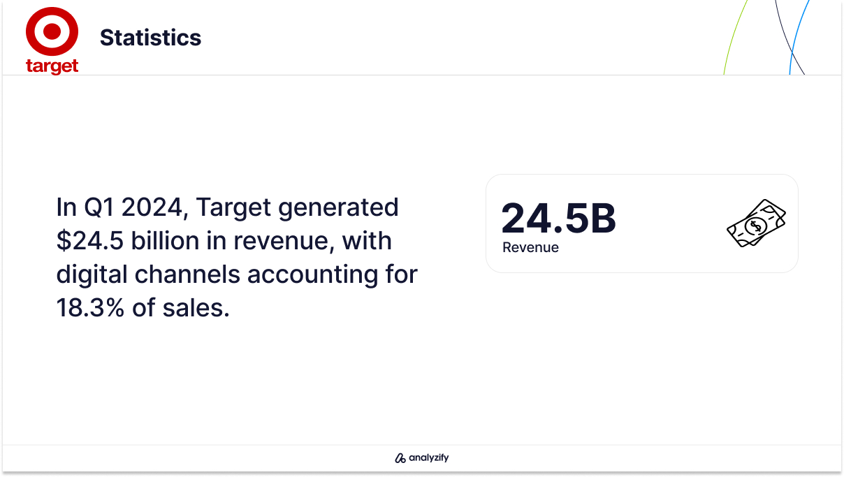 target statistics
