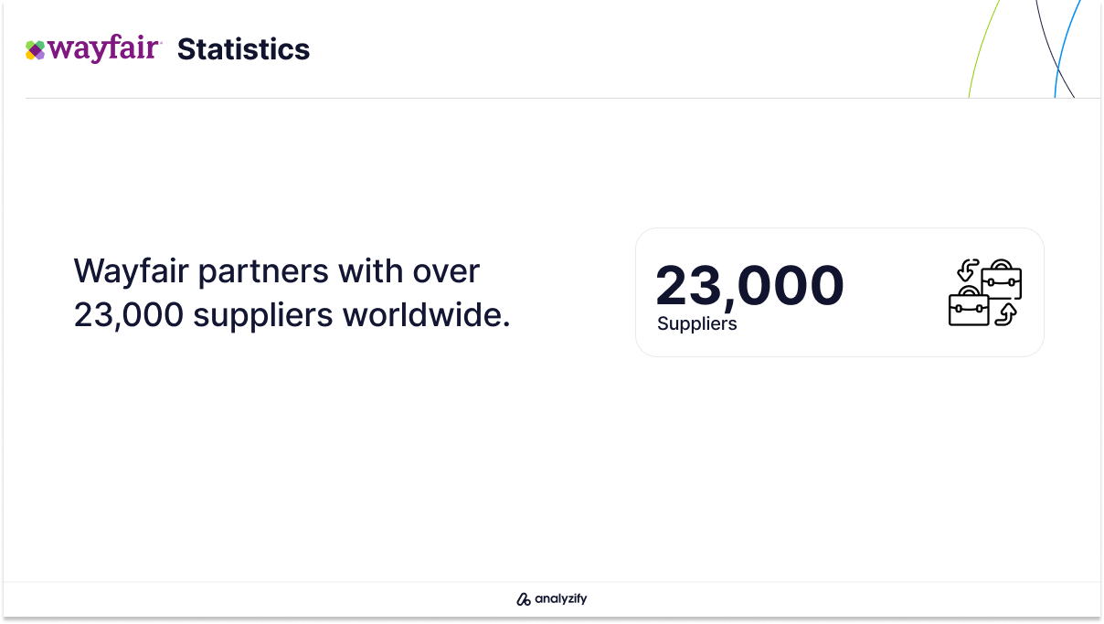 wayfar statistics (1)