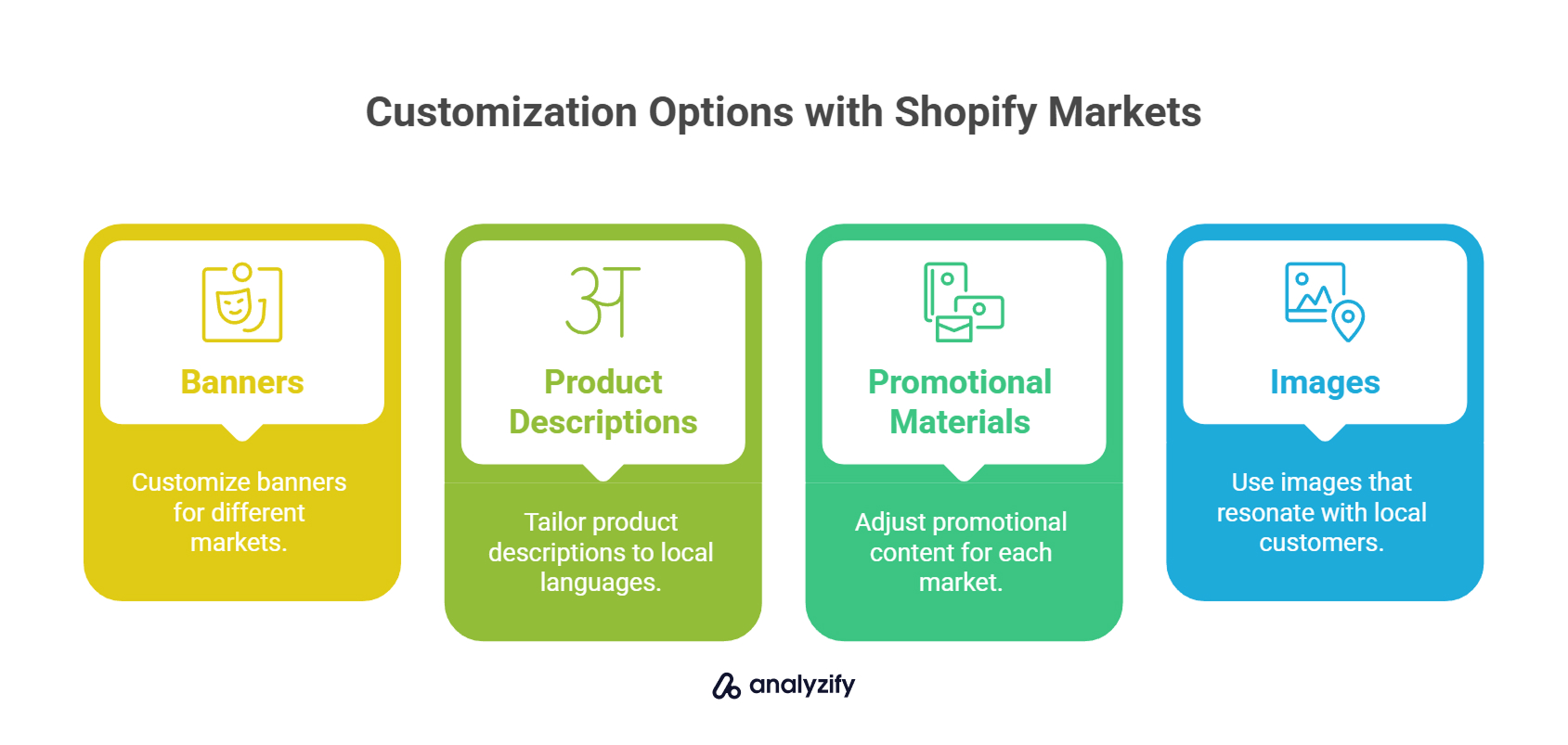 Customization Options with Shopify Markets - Shopify Markets vs. Expansion Stores