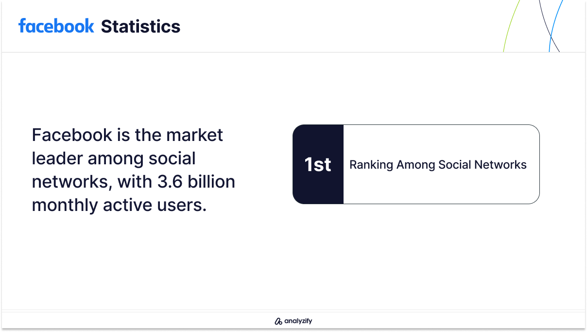 facebook-post-sizes-in-2025-stats